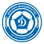 圣彼得堡泽尼特B队